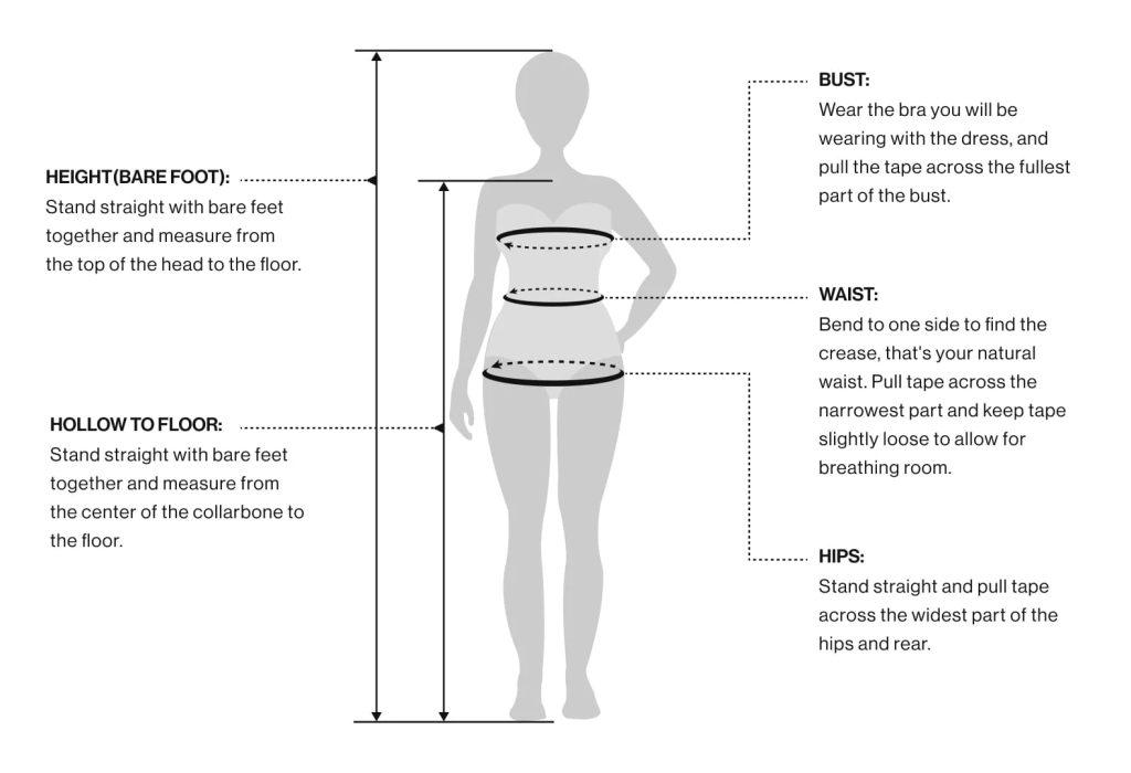 Measure guide image